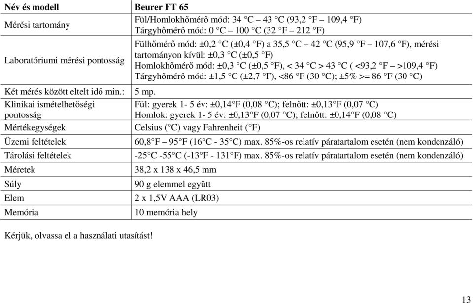 Fülhőmérő mód: ±0,2 C (±0,4 F) a 35,5 C 42 C (95,9 F 107,6 F), mérési tartományon kívül: ±0,3 C (±0,5 F) Homlokhőmérő mód: ±0,3 C (±0,5 F), < 34 C > 43 C ( <93,2 F >109,4 F) Tárgyhőmérő mód: ±1,5 C