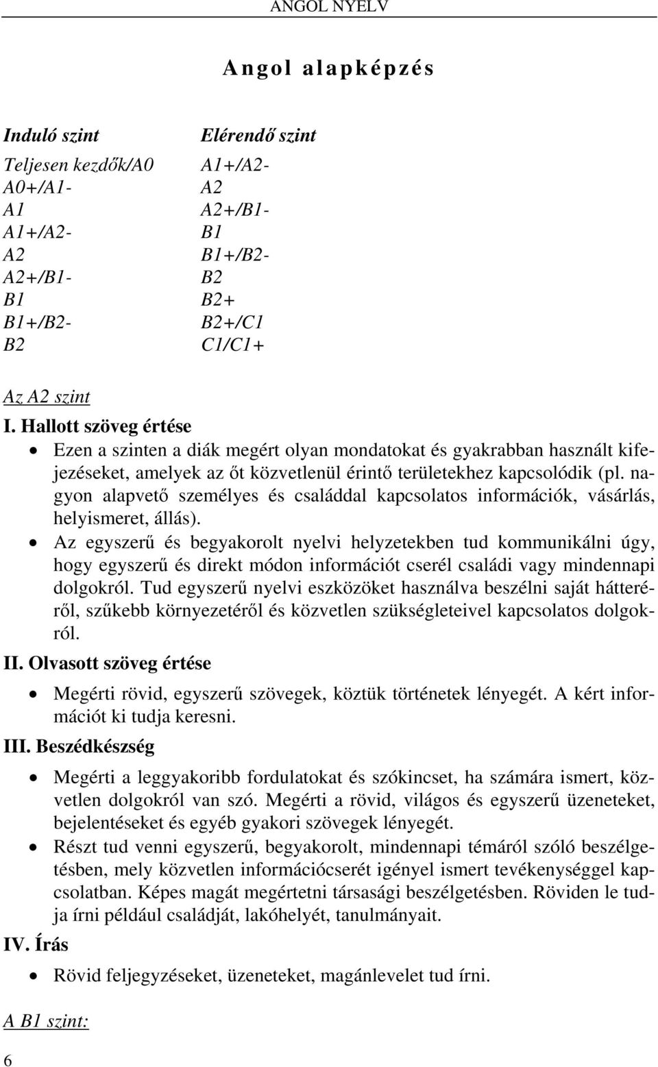 nagyon alapvető személyes és családdal kapcsolatos információk, vásárlás, helyismeret, állás).