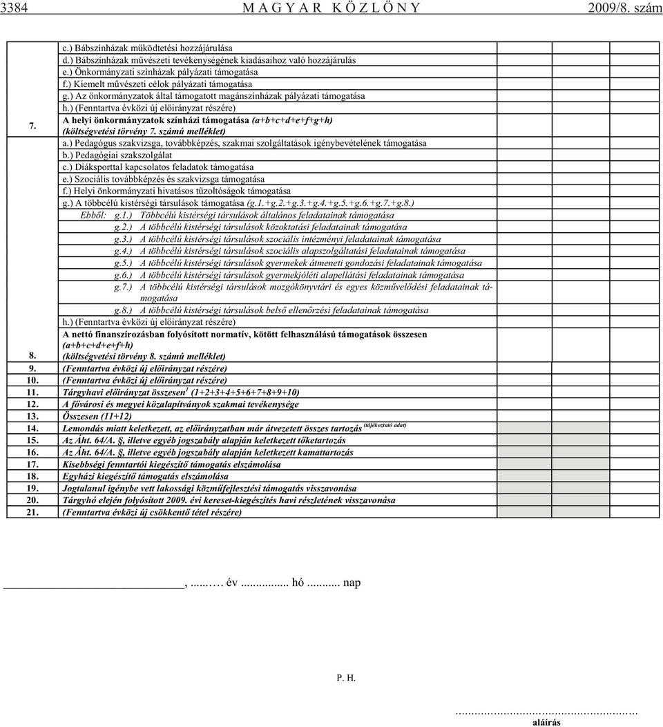 ) (Fenntartva évközi új el irányzat részére) A helyi önkormányzatok színházi támogatása (a+b+c+d+e+f+g+h) 7. (költségvetési törvény 7. ú melléklet) a.