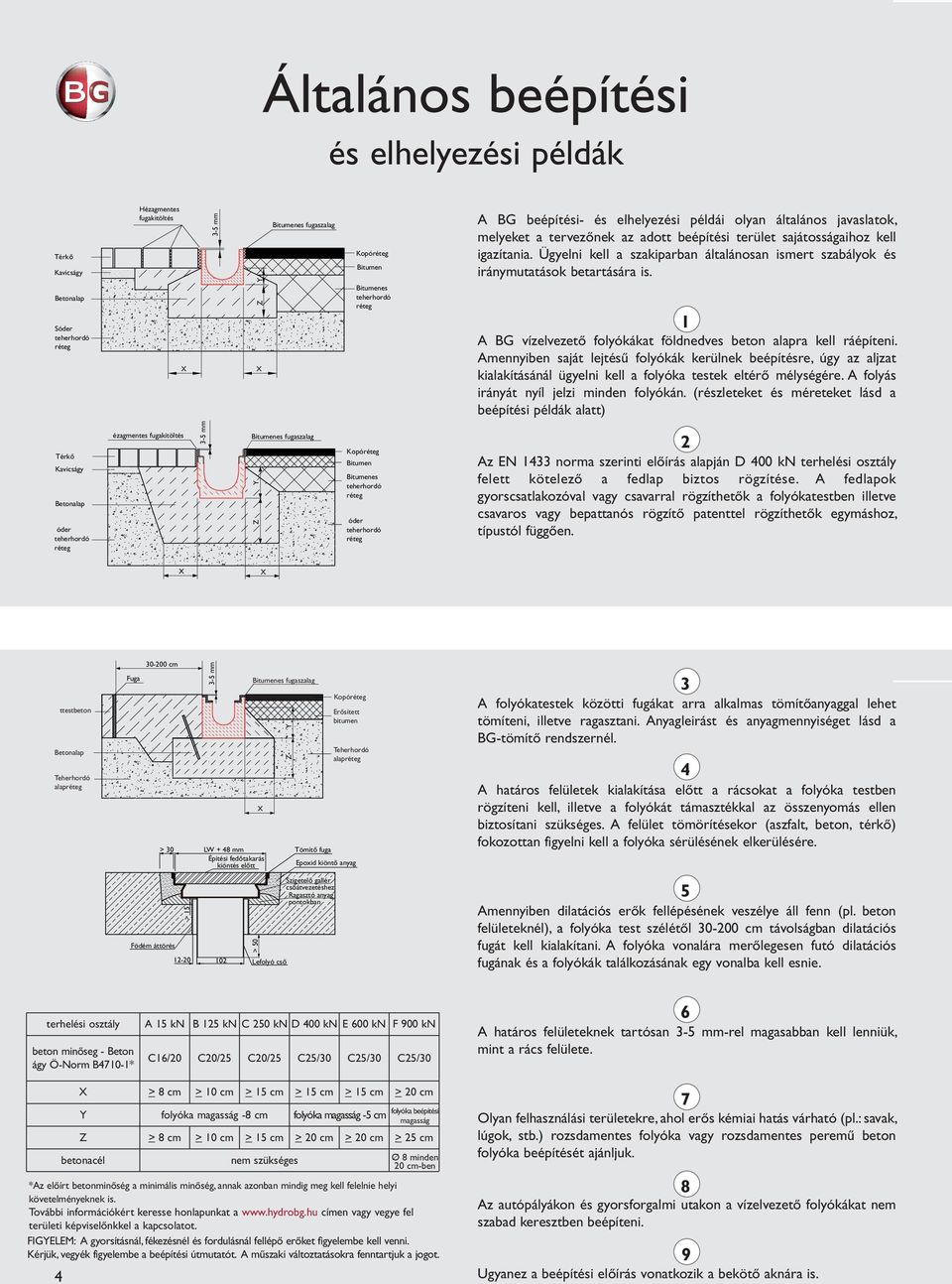 Ügyelni kell a szakiparban általánosan ismert szabályok és iránymutatások betartására is. 1 A BG vízelvezető folyókákat földnedves beton alapra kell ráépíteni.