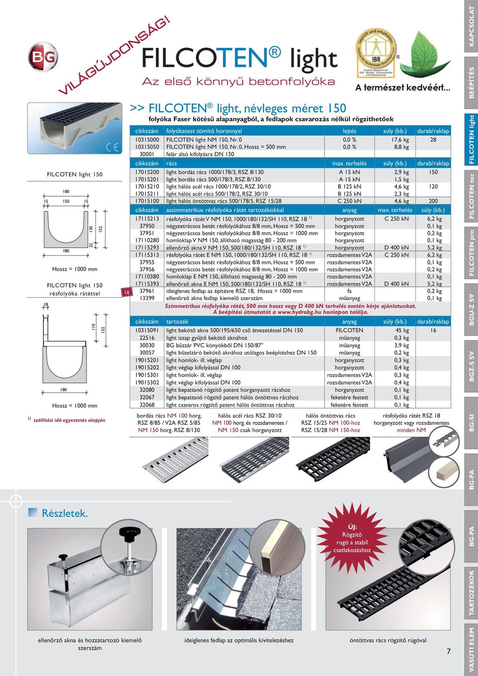 light, névleges méret 150 folyóka Faser kötésű alapanyagból, a fedlapok csavarozás nélkül rögzíthetőek 10315000 FILCOTEN light NM 150, Nr. 0 0,0 % 17,6 kg 28 10315050 FILCOTEN light NM 150, Nr.