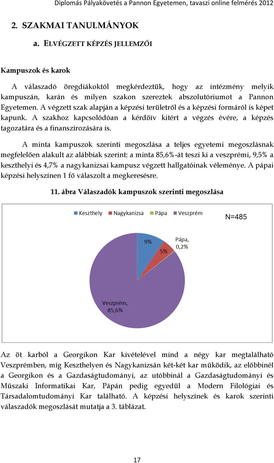 A végzett szak alapján a képzési területről és a képzési formáról is képet kapunk. A szakhoz kapcsolódóan a kérdőív kitért a végzés évére, a képzés tagozatára és a finanszírozására is.