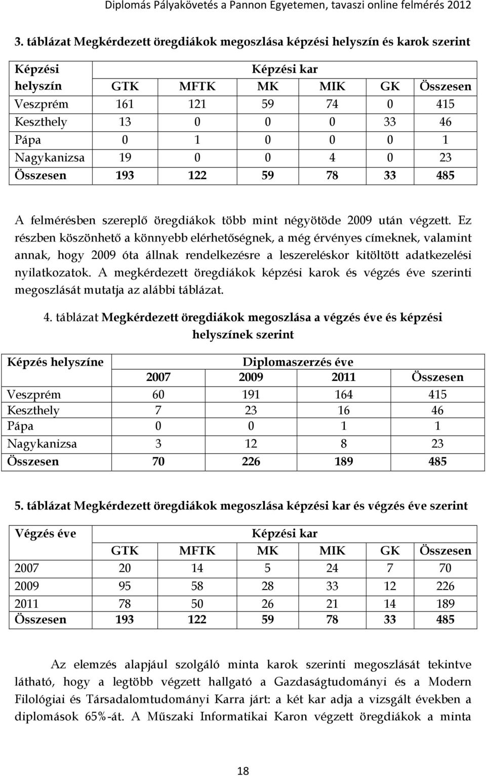 Ez részben köszönhető a könnyebb elérhetőségnek, a még érvényes címeknek, valamint annak, hogy 2009 óta állnak rendelkezésre a leszereléskor kitöltött adatkezelési nyilatkozatok.