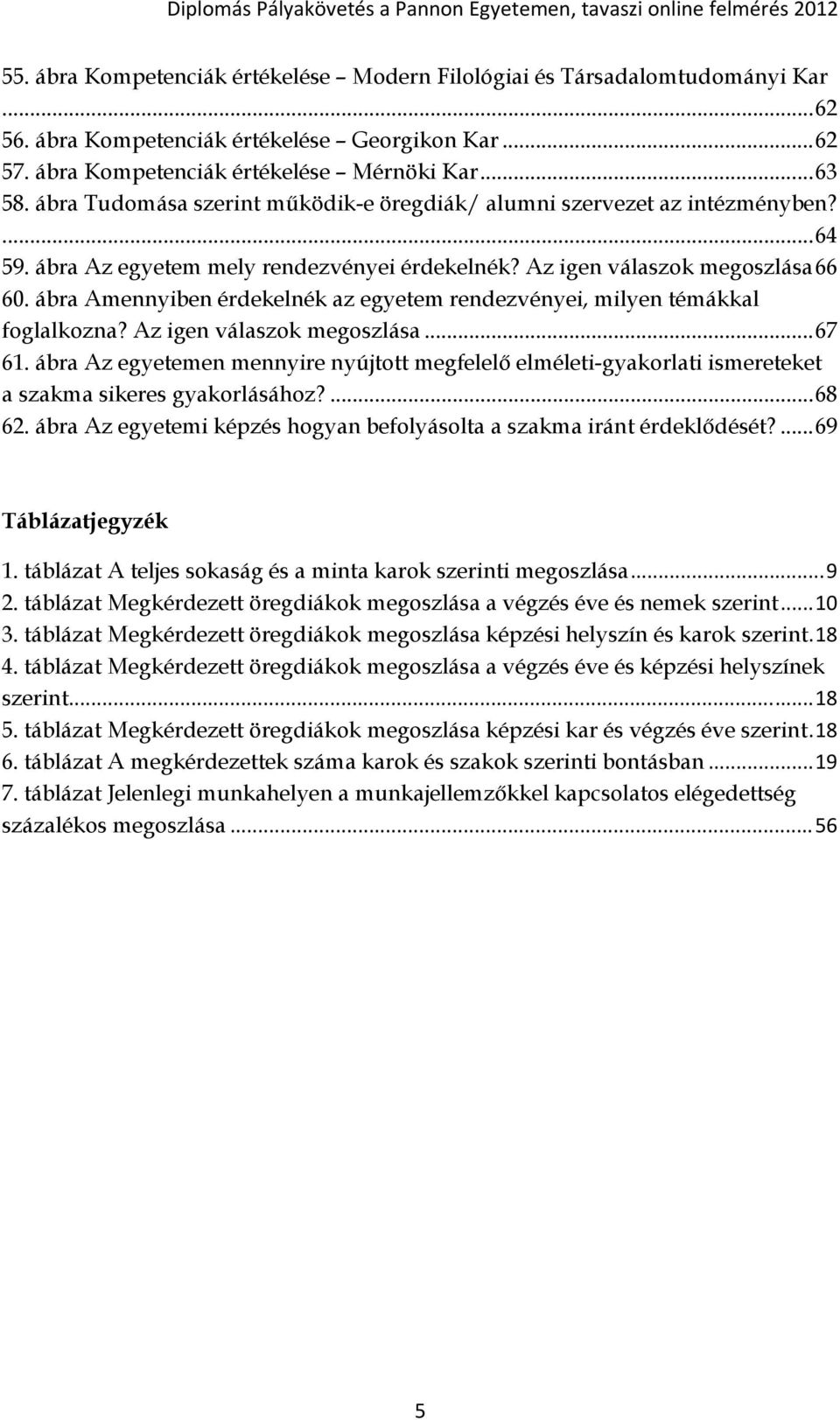 ábra Amennyiben érdekelnék az egyetem rendezvényei, milyen témákkal foglalkozna? Az igen válaszok megoszlása... 67 61.