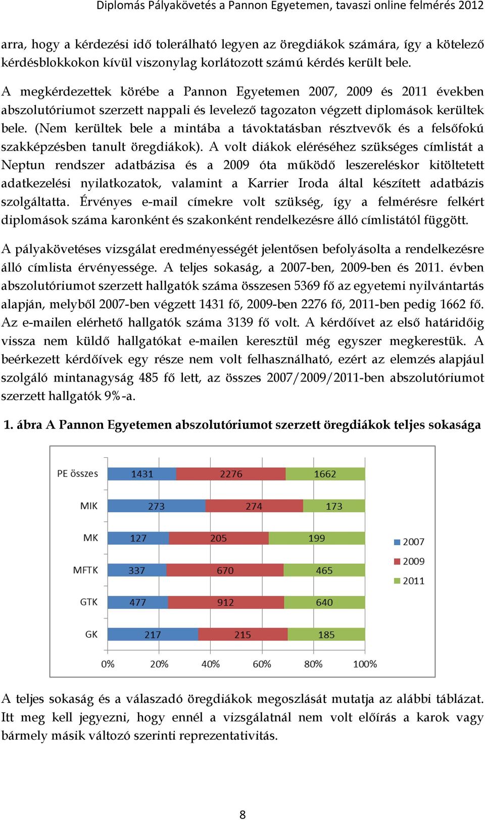 (Nem kerültek bele a mintába a távoktatásban résztvevők és a felsőfokú szakképzésben tanult öregdiákok).