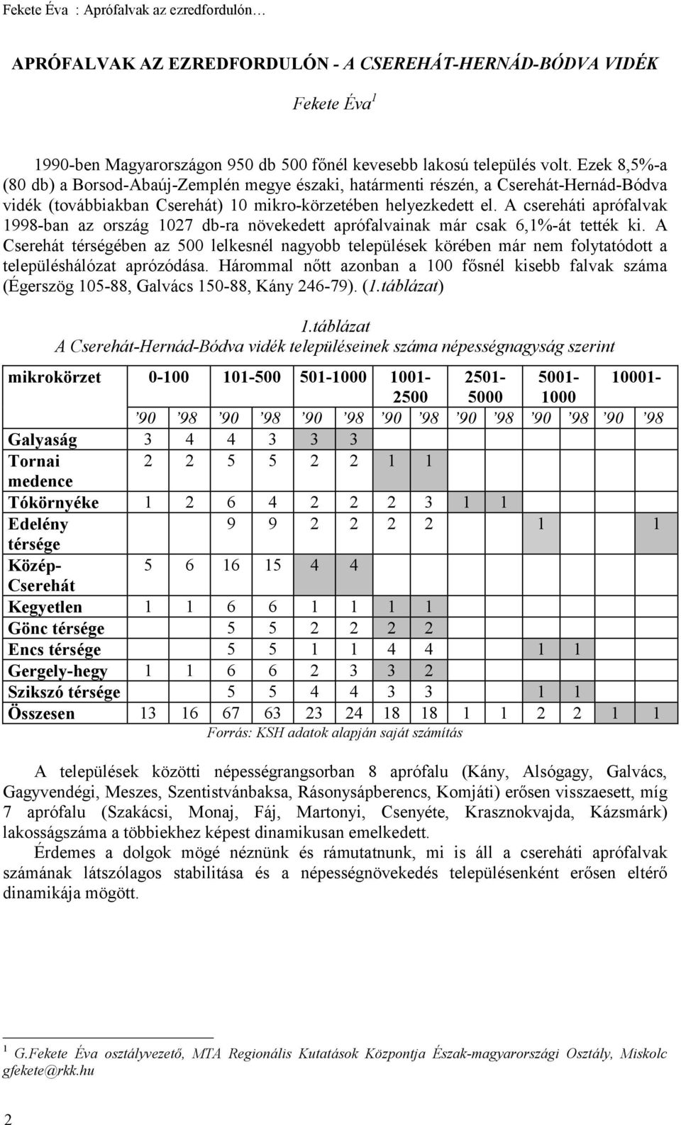 A csereháti aprófalvak 1998-ban az ország 1027 db-ra növekedett aprófalvainak már csak 6,1%-át tették ki.