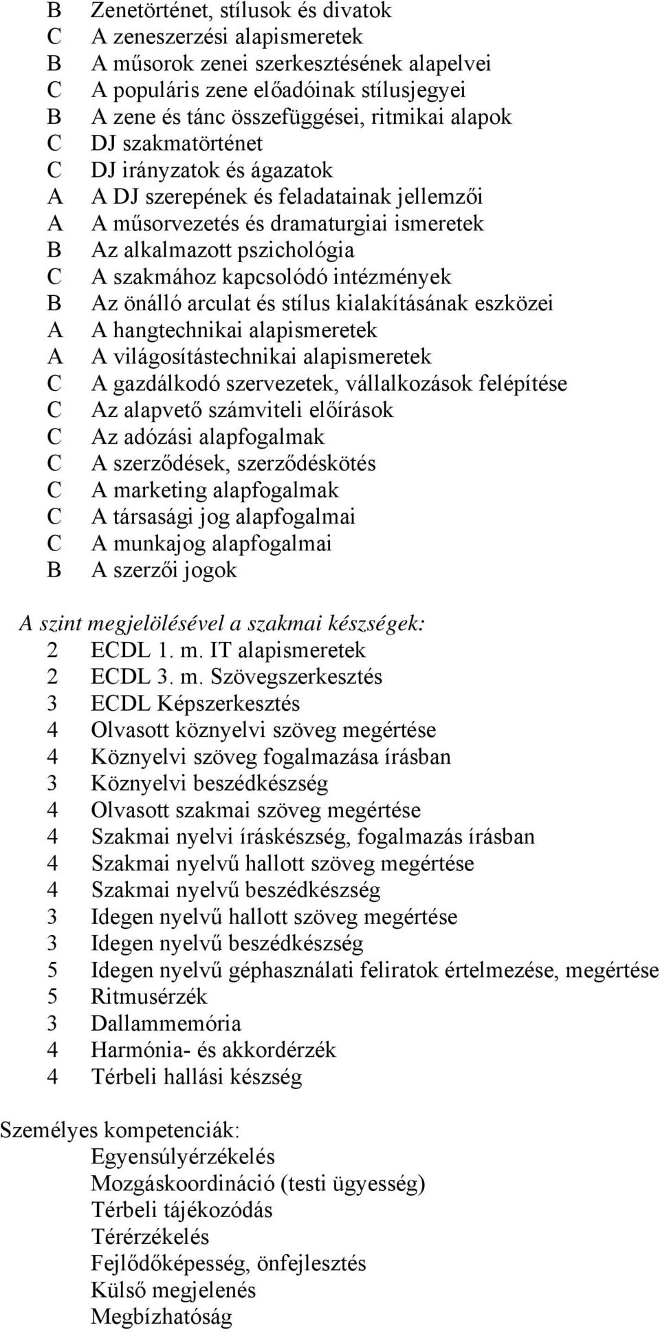 arculat és stílus kialakításának eszközei A hangtechnikai alapismeretek A világosítástechnikai alapismeretek A gazdálkodó szervezetek, vállalkozások felépítése Az alapvető számviteli előírások Az