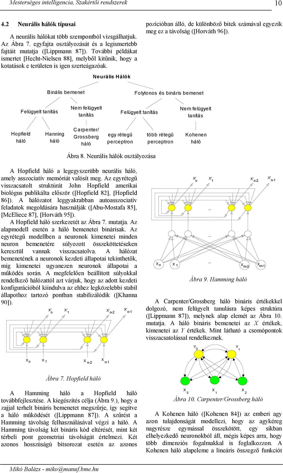 Neurális Háló Binális bemenet Folytonos és bináris bemenet Felügyelt tanítás Nem felügyelt tanítás Felügyelt tanítás Nem felügyelt tanítás Hopfield háló Hanning háló Carpenter/ Grossberg háló egy