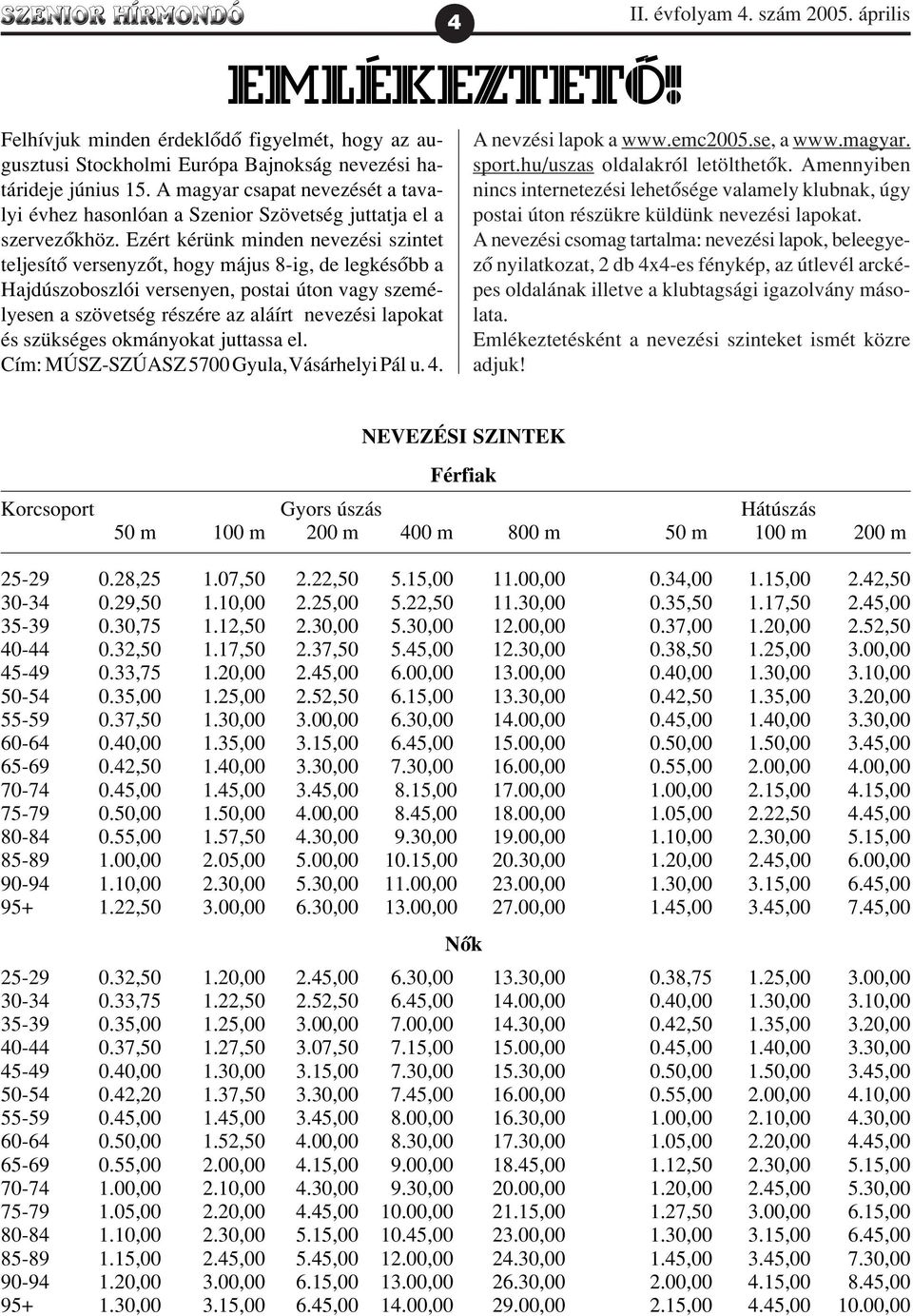 Ezért kérünk minden nevezi szintet teljesítõ versenyzõt, hogy május 8-ig, de legkõbb a Hajdúszoboszlói versenyen, postai úton vagy személyesen a szövetség rzére az aláírt nevezi lapokat szükséges