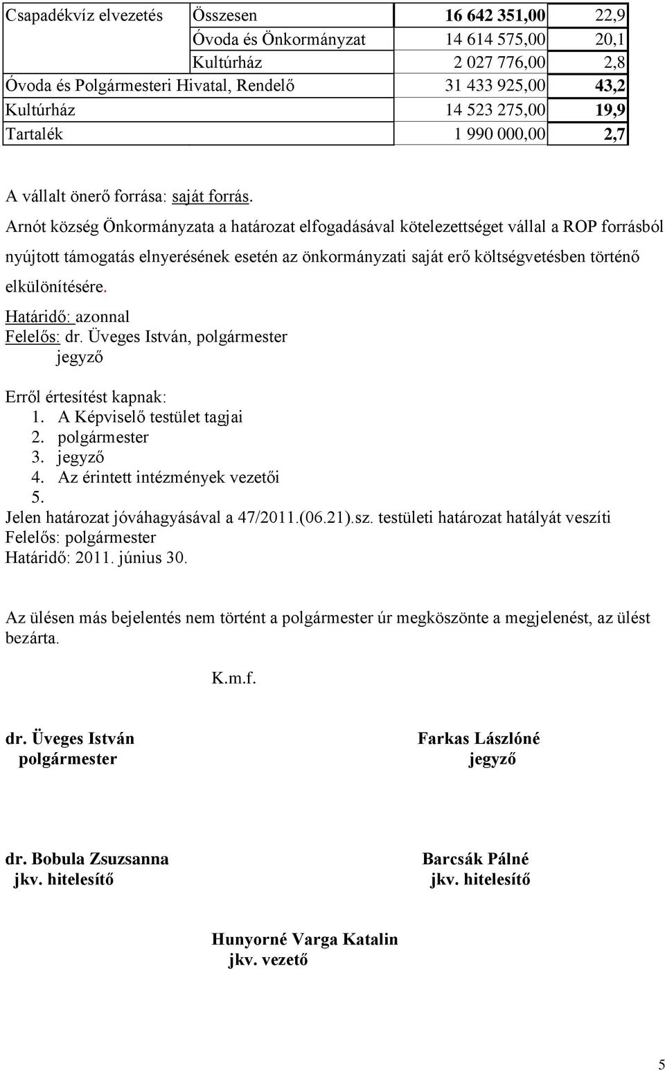 Arnót község Önkormányzata a határozat elfogadásával kötelezettséget vállal a ROP forrásból nyújtott támogatás elnyerésének esetén az önkormányzati saját erő költségvetésben történő elkülönítésére.