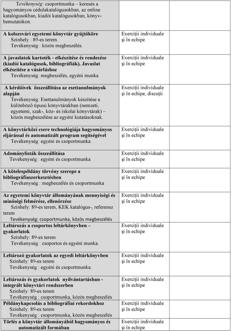 Javaslat elkészítése a vásárláshoz Tevékenység: megbeszélés, egyéni munka A kérdıívek összeállítása az esettanulmányok alapján Tevékenység: Esettanulmányok készítése a különbözı típusú könyvtárakban