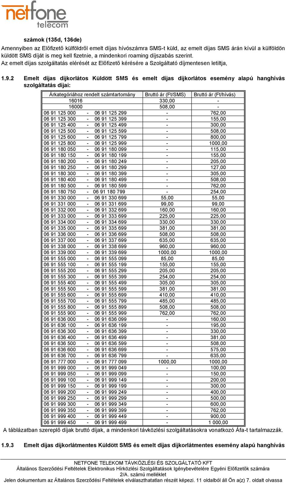 2 Emelt díjas díjkorlátos Küldött SMS és emelt díjas díjkorlátos esemény alapú hanghívás szolgáltatás díjai: Árkategóriához rendelt számtartomány Bruttó ár (Ft/SMS) Bruttó ár (Ft/hívás) 16016