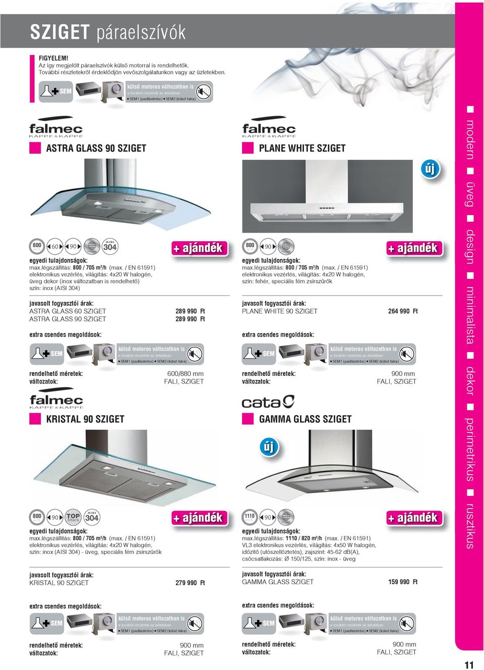 / EN 61591) elektronikus vezérlés, világítás: 4x20 W halogén, üveg dekor (inox változatban is rendelhető) szín: inox (AISI 304) ASTRA GLASS 60 SZIGET ASTRA GLASS 90 SZIGET KRISTAL 90 SZIGET 800 90