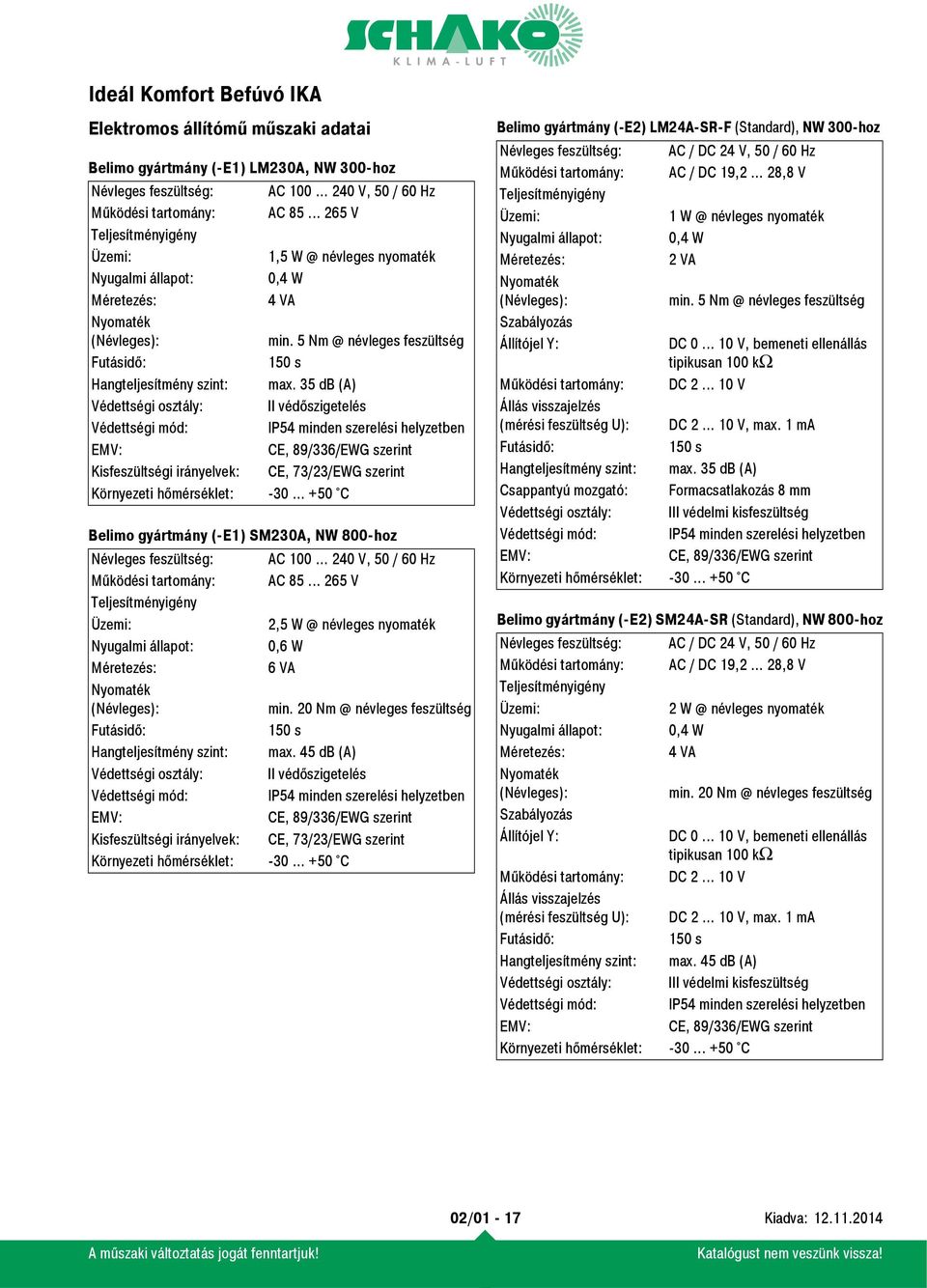 35 db (A) Védettségi osztály: II védőszigetelés Védettségi mód: IP54 minden szerelési helyzetben EMV: CE, 89/336/EWG szerint Kisfeszültségi irányelvek: CE, 73/23/EWG szerint Környezeti hőmérséklet: