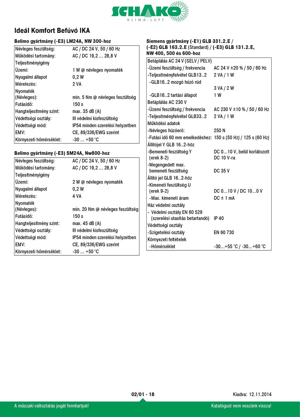 35 db (A) Védettségi osztály: III védelmi kisfeszültség Védettségi mód: IP54 minden szerelési helyzetben EMV: CE, 89/336/EWG szerint Környezeti hőmérséklet: -30.