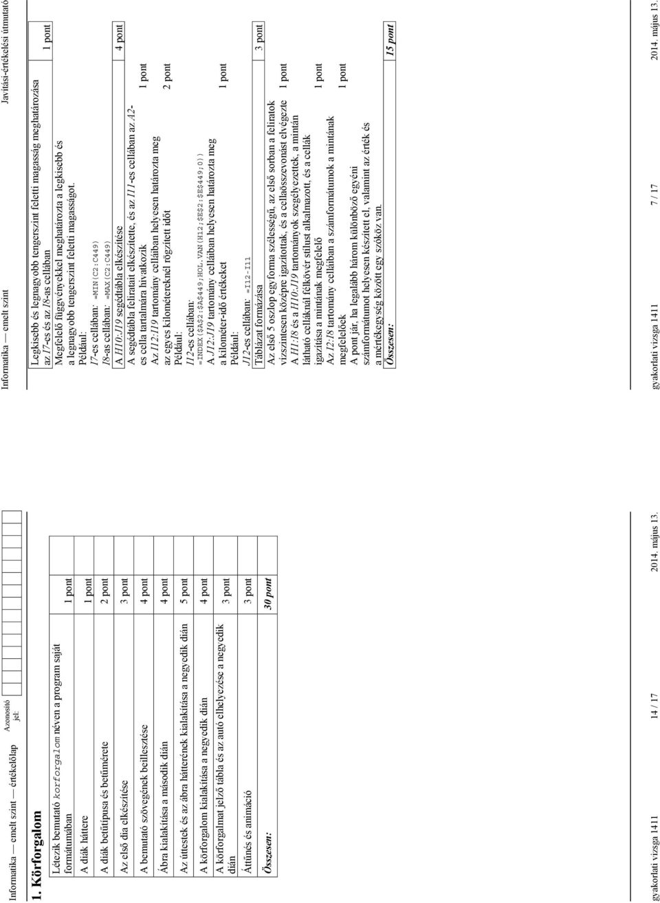 beillesztése 4 pont Ábra kialakítása a második dián 4 pont Az úttestek és az ábra hátterének kialakítása a negyedik dián 5 pont A körforgalom kialakítása a negyedik dián 4 pont A körforgalmat jelz