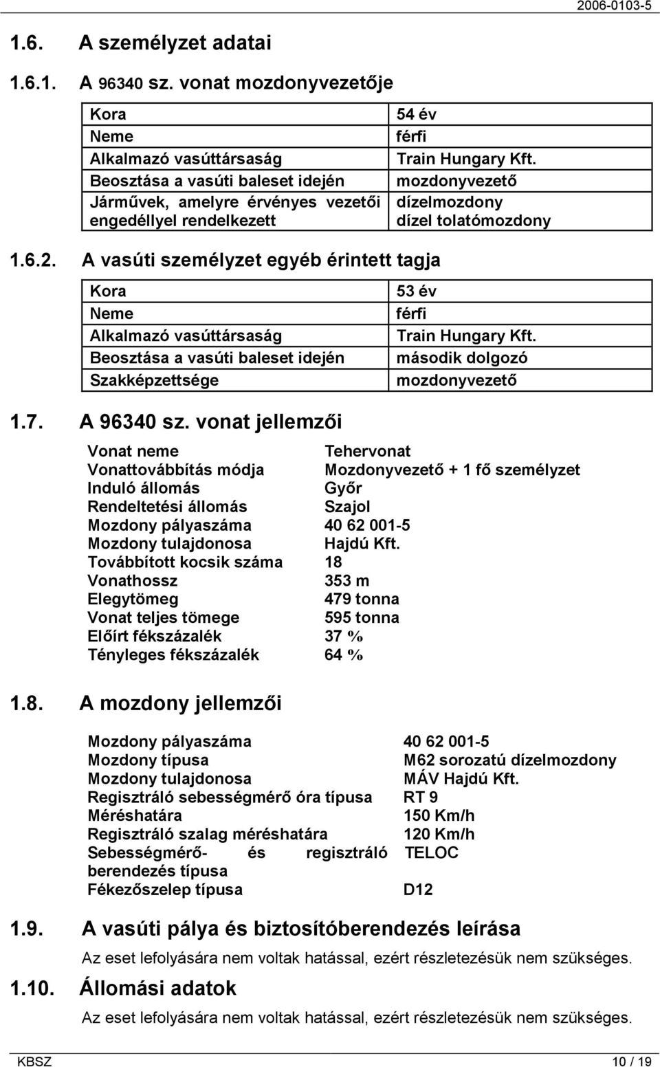 mozdonyvezető dízelmozdony dízel tolatómozdony 1.6.2. A vasúti személyzet egyéb érintett tagja Kora Neme Alkalmazó vasúttársaság Beosztása a vasúti baleset idején Szakképzettsége 1.7. A 96340 sz.