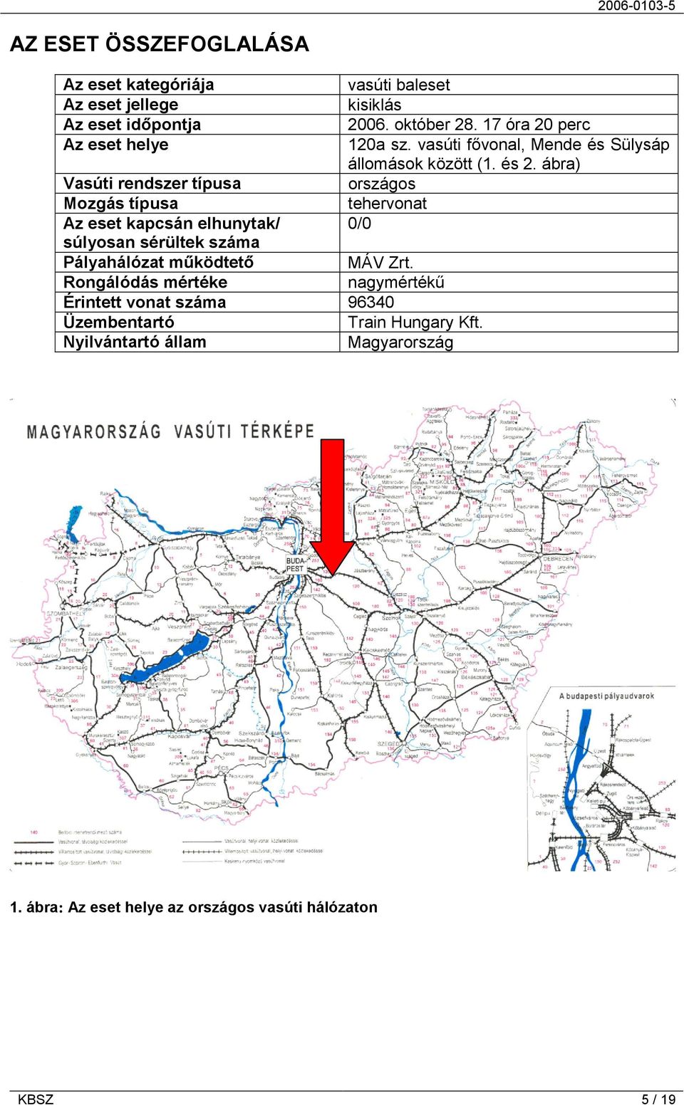 ábra) Vasúti rendszer típusa országos Mozgás típusa tehervonat Az eset kapcsán elhunytak/ 0/0 súlyosan sérültek száma Pályahálózat