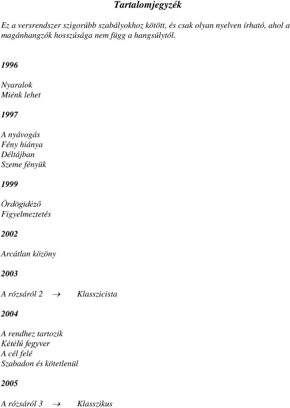 1996 Nyaralok Miénk lehet 1997 A nyávogás Fény hiánya Déltájban Szeme fényük 1999 Ördögidéző