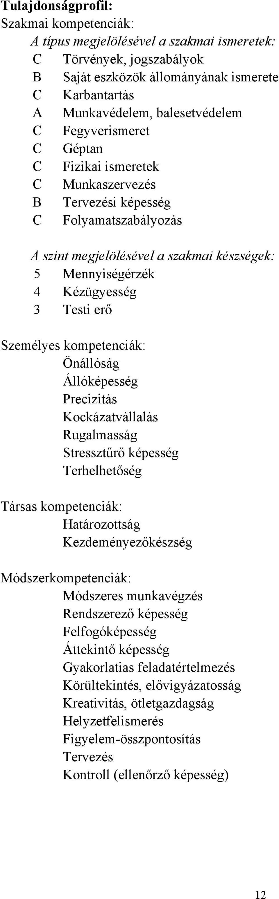 Személyes kompetenciák: Önállóság Állóképesség Precizitás Kockázatvállalás Rugalmasság Stressztűrő képesség Terhelhetőség Társas kompetenciák: Határozottság Kezdeményezőkészség Módszerkompetenciák: