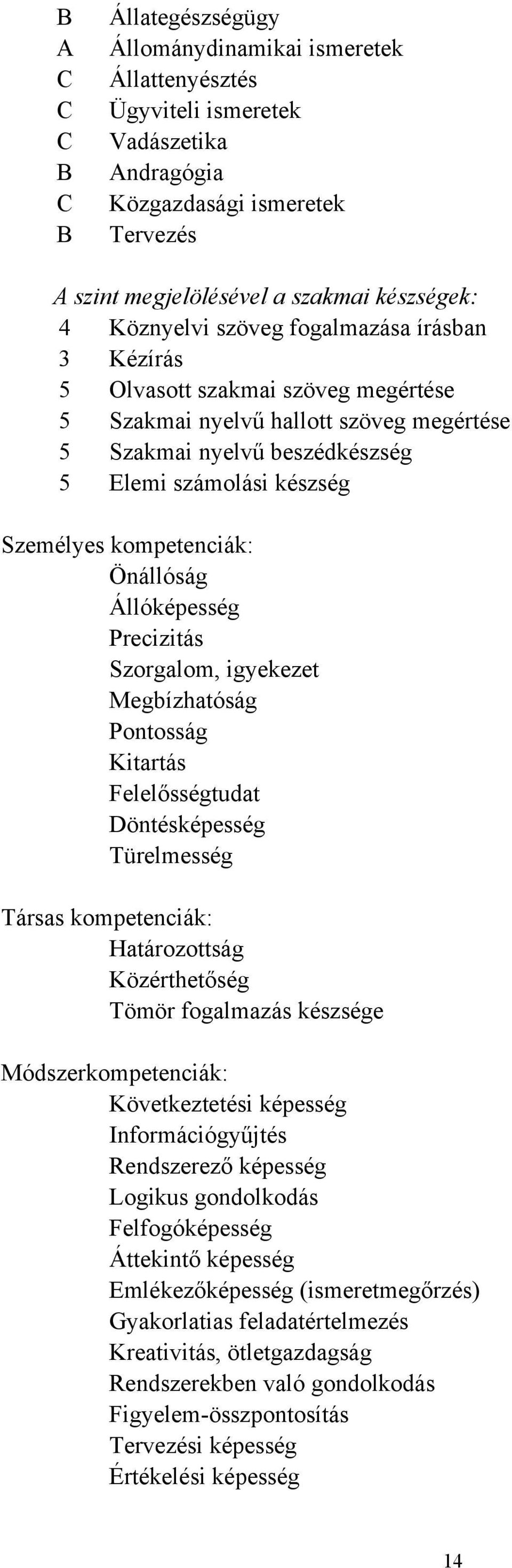 kompetenciák: Önállóság Állóképesség Precizitás Szorgalom, igyekezet Megbízhatóság Pontosság Kitartás Felelősségtudat Döntésképesség Türelmesség Társas kompetenciák: Határozottság Közérthetőség Tömör