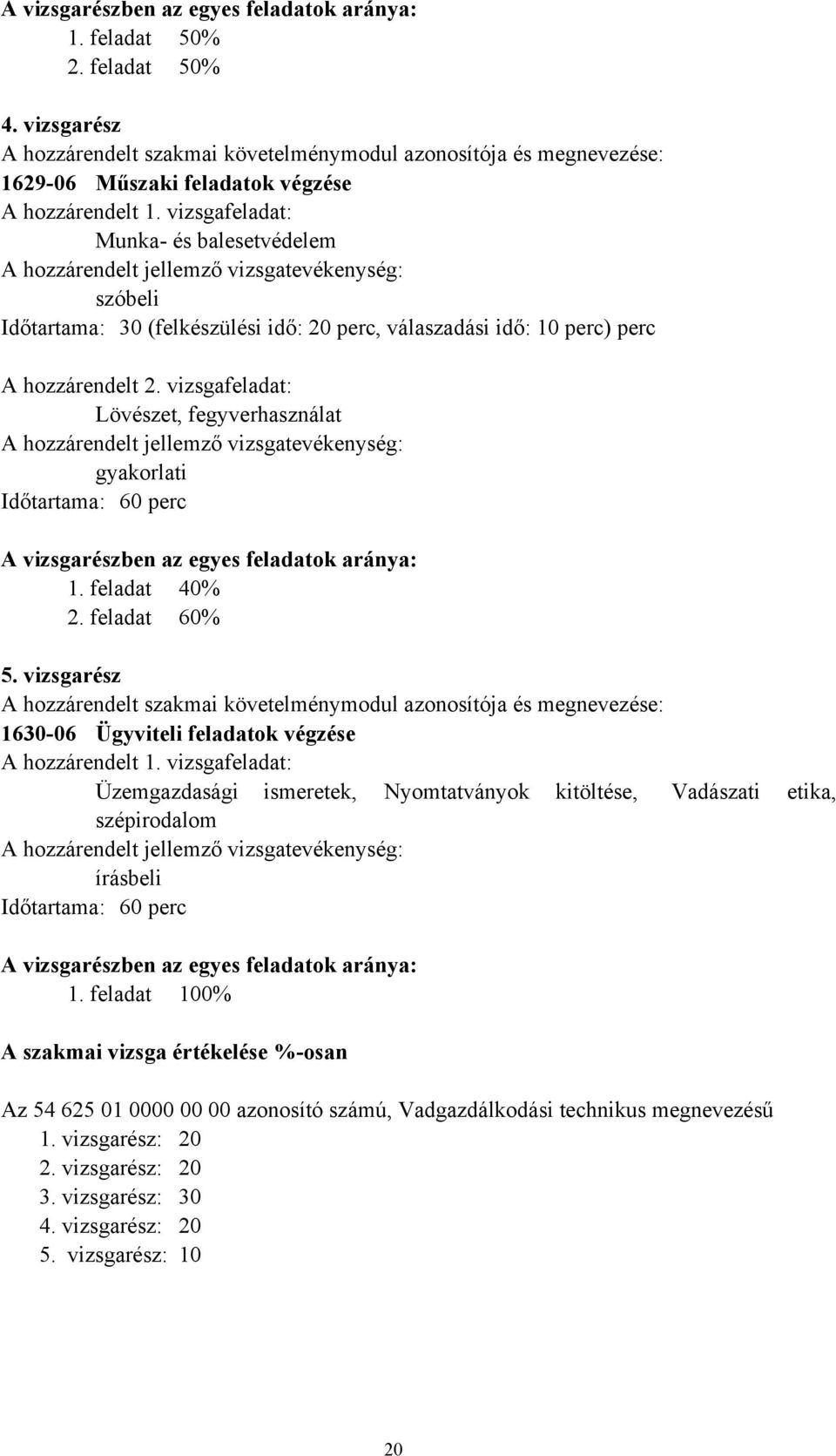 vizsgafeladat: Munka- és balesetvédelem A hozzárendelt jellemző vizsgatevékenység: szóbeli Időtartama: 30 (felkészülési idő: 20 perc, válaszadási idő: 10 perc) perc A hozzárendelt 2.