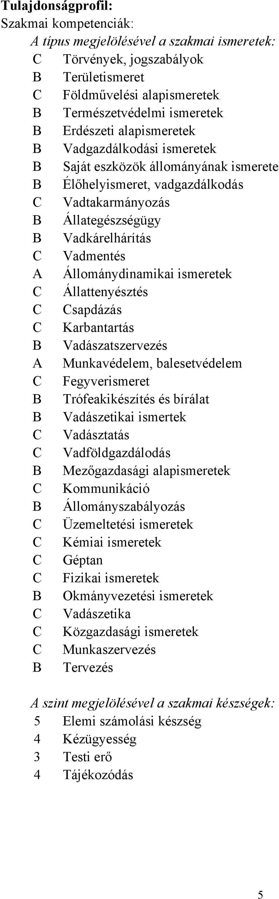 Állománydinamikai ismeretek C Állattenyésztés C Csapdázás C Karbantartás B Vadászatszervezés A Munkavédelem, balesetvédelem C Fegyverismeret B Trófeakikészítés és bírálat B Vadászetikai ismertek C