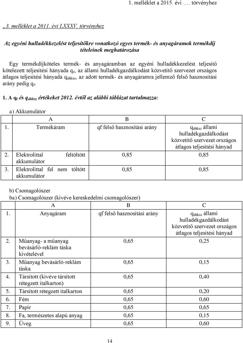 teljesítő kötelezett teljesítési hányada q e, az állami hulladékgazdálkodást közvetítő szervezet országos átlagos teljesítési hányada q áhksz, az adott termék- és anyagáramra jellemző felső