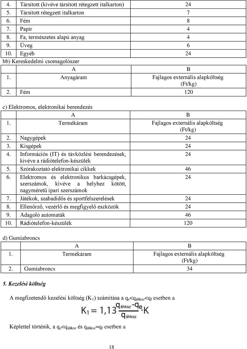 Termékáram Fajlagos externális alapköltség (Ft/kg) 2. Nagygépek 24 3. Kisgépek 24 4. Információs (IT) és távközlési berendezések, 24 kivéve a rádiótelefon-készülék 5.