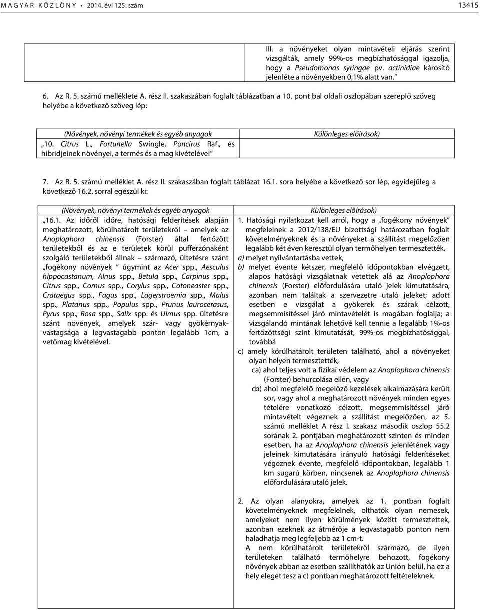 pont bal oldali oszlopában szereplő szöveg helyébe a következő szöveg lép: (Növények, növényi termékek és egyéb anyagok 10. Citrus L., Fortunella Swingle, Poncirus Raf.