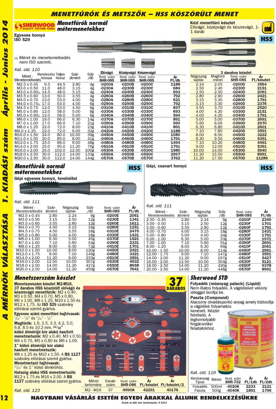 5 x 0.45 9.5 44.5 2.80 4g -0200A -0200B -0200C 1188 M3.0 x 0.50 11.0 48.0 3.15 4g -0230A -0230B -0230C 684 M3.0 x 0.60(1) 14.5 48.0 3.15 4g -0240A -0240B -0240C 693 M3.5 x 0.60 13.0 50.0 3.55 4g -0260A -0260B -0260C 792 M4.