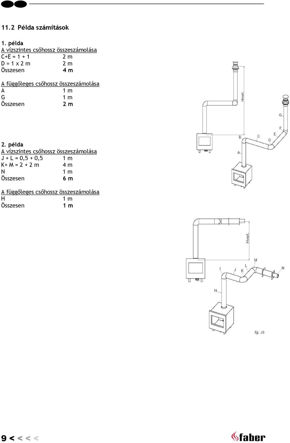 m A függőleges csőhossz összeszámolása A 1 m G 1 m Összesen 2 m 2.