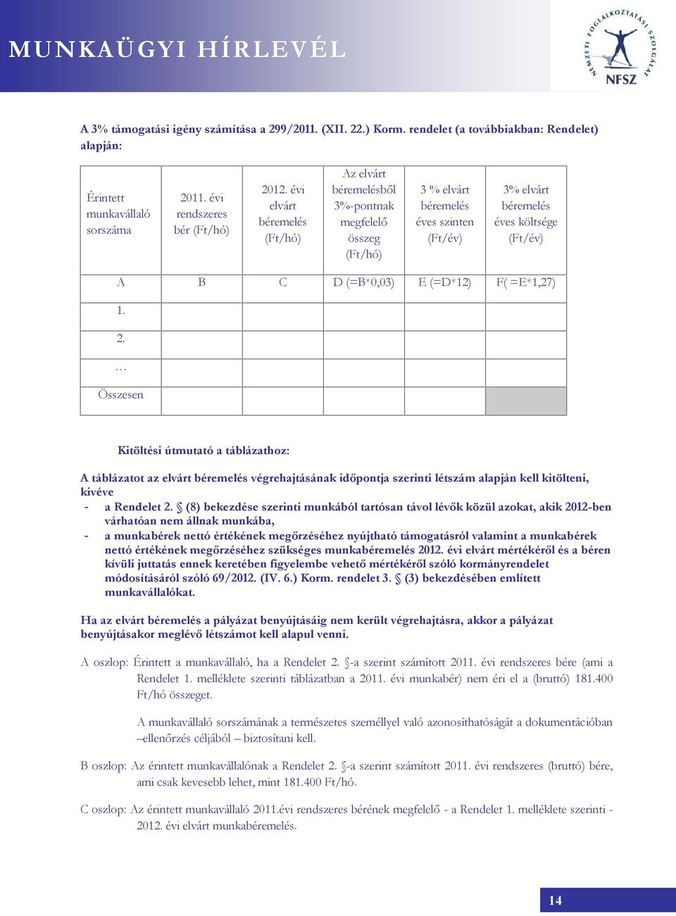 F( =E*1,27) 1. 2. Összesen Kitöltési útmutató a táblázathoz: A táblázatot az elvárt béremelés végrehajtásának időpontja szerinti létszám alapján kell kitölteni, kivéve - a Rendelet 2.