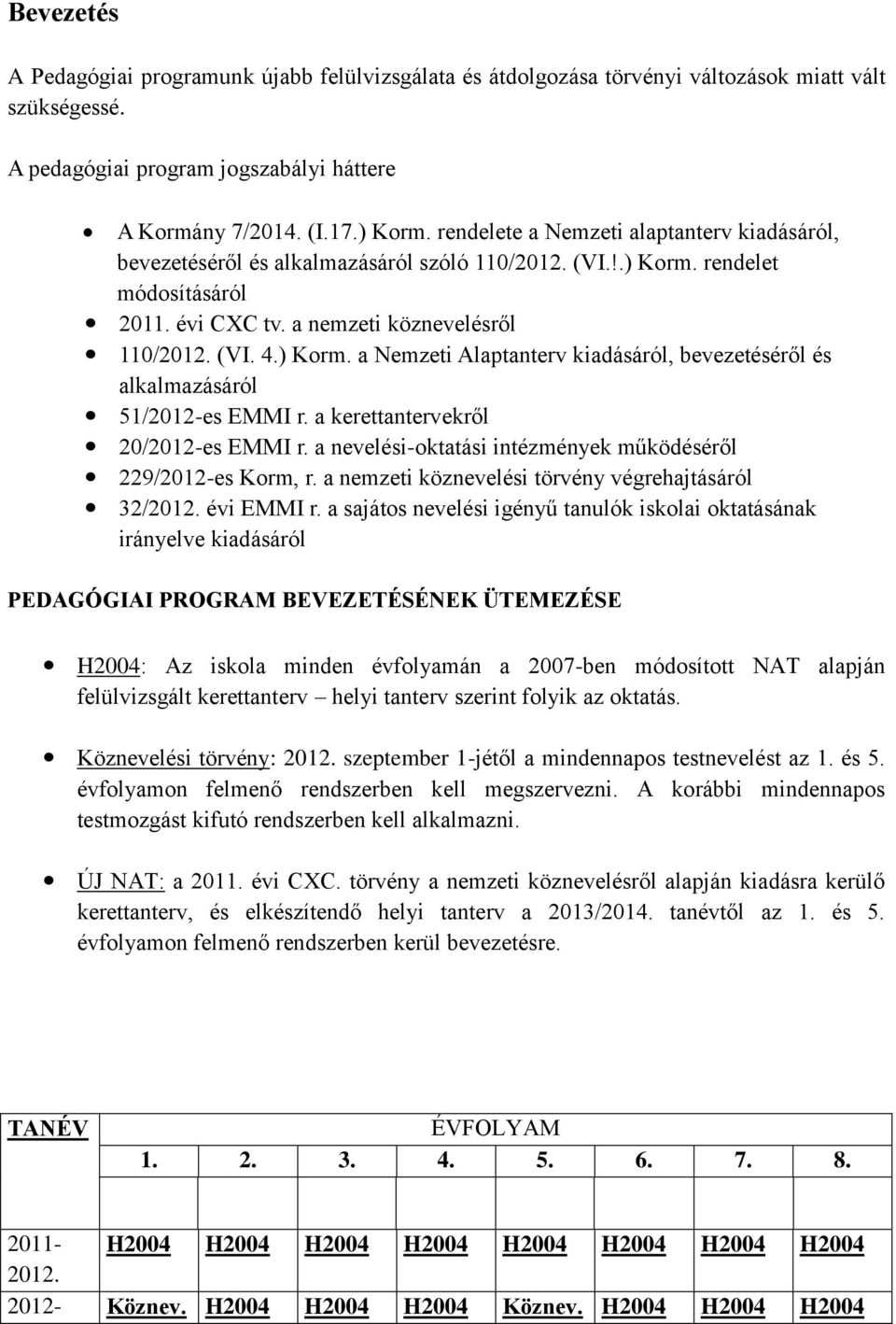 a kerettantervekről 20/2012-es EMMI r. a nevelési-oktatási intézmények működéséről 229/2012-es Korm, r. a nemzeti köznevelési törvény végrehajtásáról 32/2012. évi EMMI r.