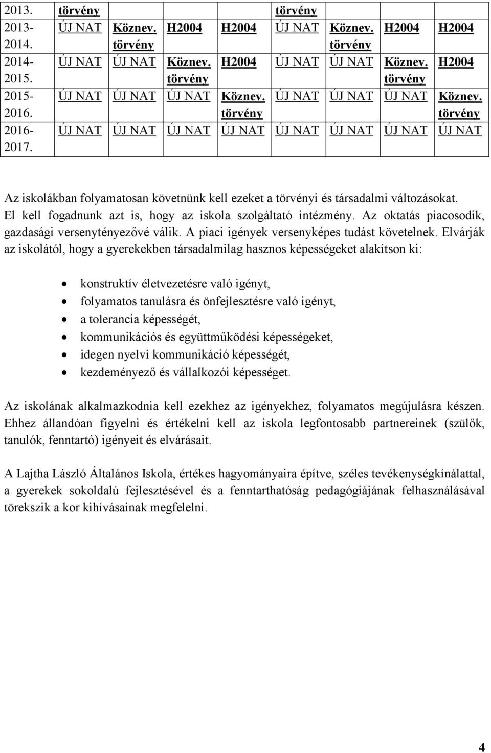 Az iskolákban folyamatosan követnünk kell ezeket a törvényi és társadalmi változásokat. El kell fogadnunk azt is, hogy az iskola szolgáltató intézmény.