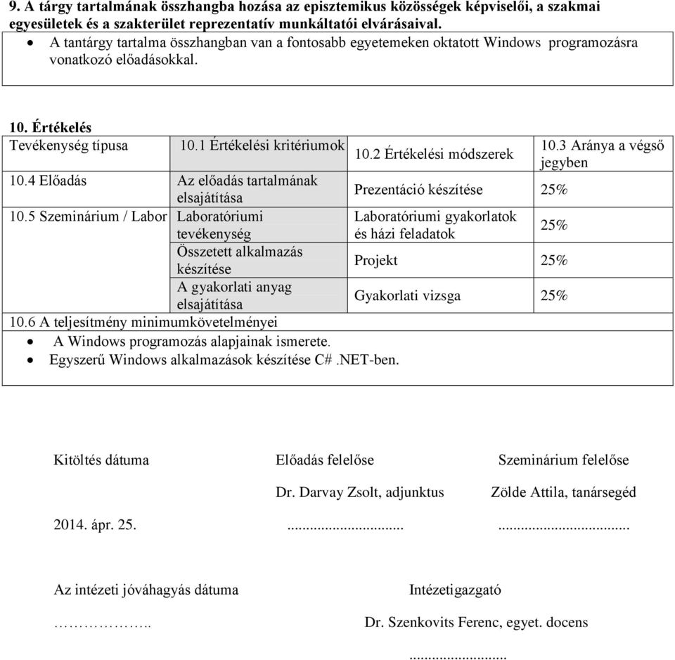 2 Értékelési módszerek jegyben 10.4 Az előadás tartalmának elsajátítása Prezentáció készítése 25% 10.