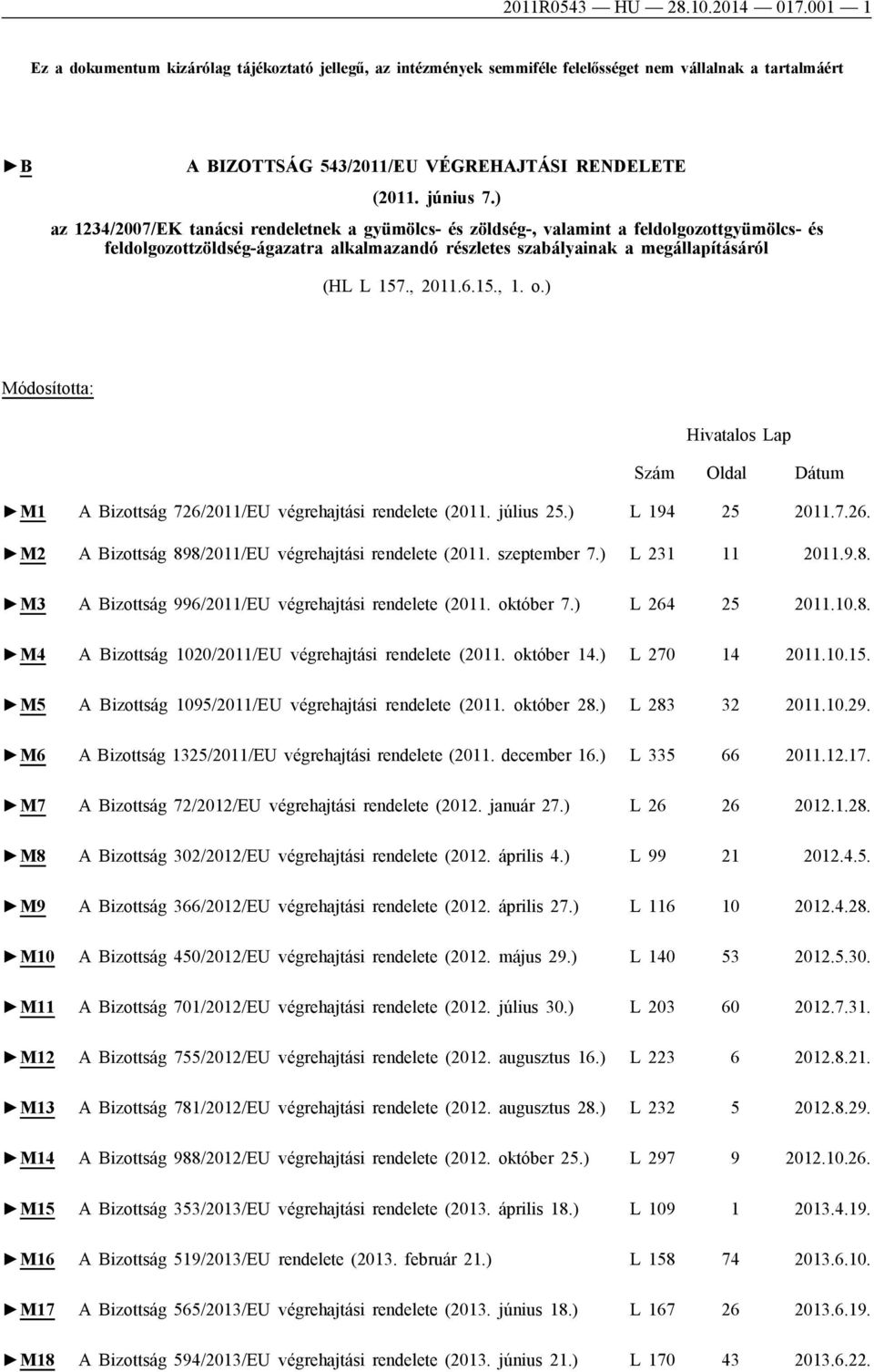 ) az 1234/2007/EK tanácsi rendeletnek a gyümölcs- és zöldség-, valamint a feldolgozottgyümölcs- és feldolgozottzöldség-ágazatra alkalmazandó részletes szabályainak a megállapításáról (HL L 157., 2011.