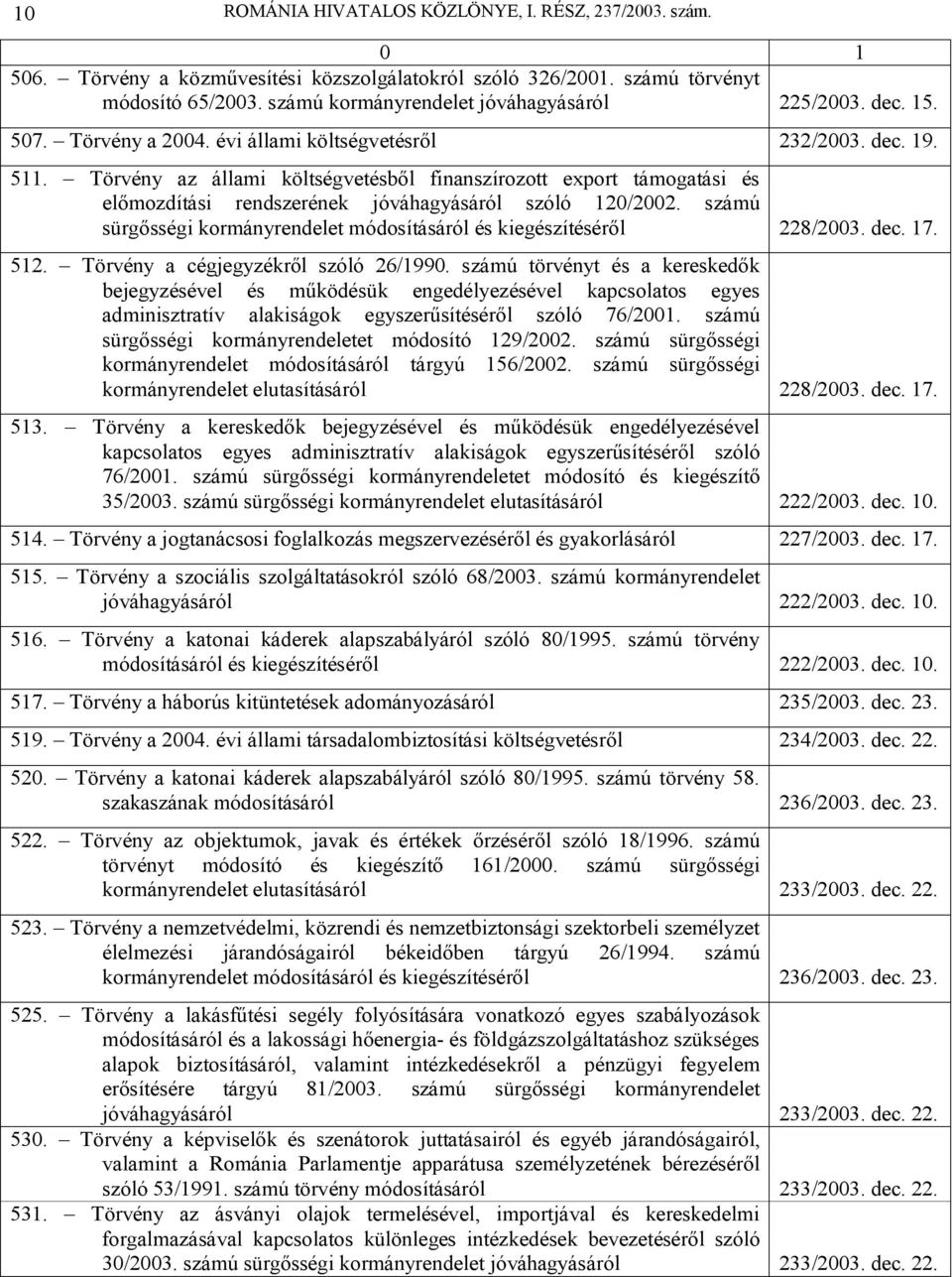 Törvény az állami költségvetésből finanszírozott export támogatási és előmozdítási rendszerének jóváhagyásáról szóló 120/2002.