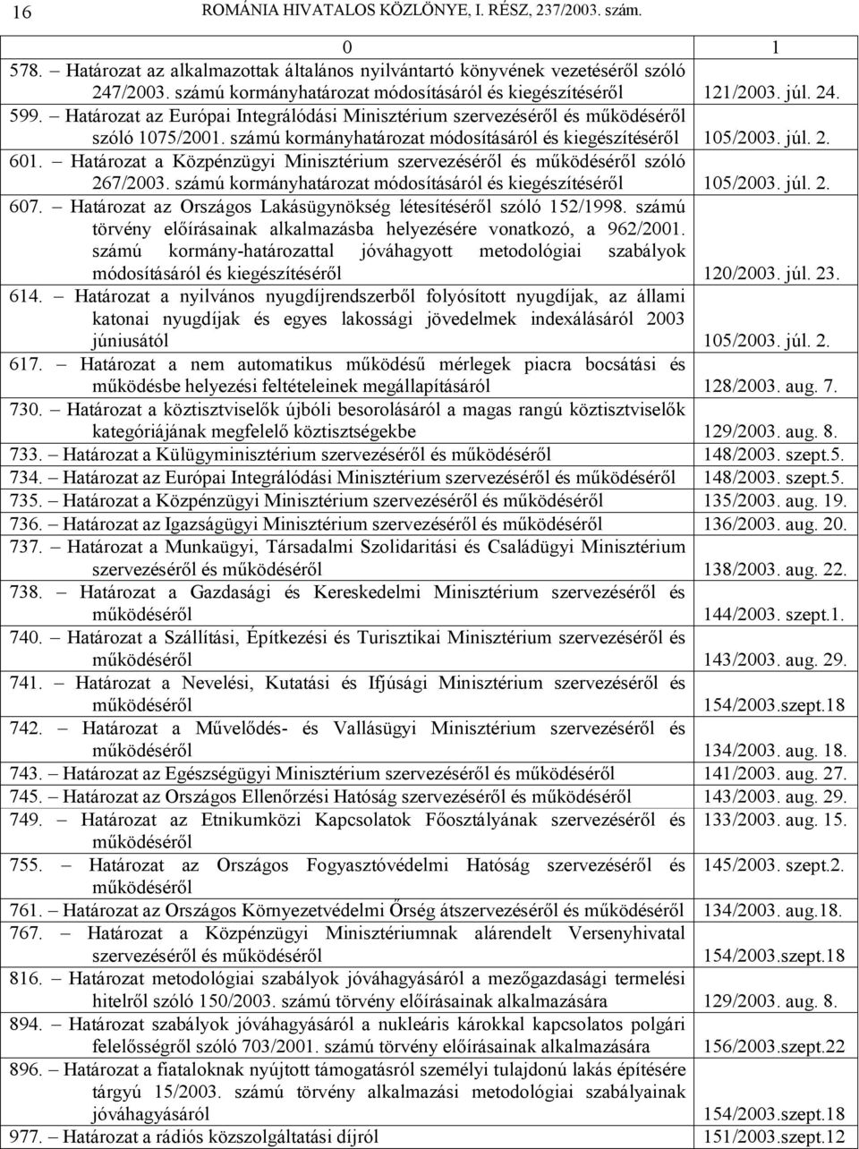 számú kormányhatározat módosításáról és kiegészítéséről 105/2003. júl. 2. 601. Határozat a Közpénzügyi Minisztérium szervezéséről és működéséről szóló 267/2003.