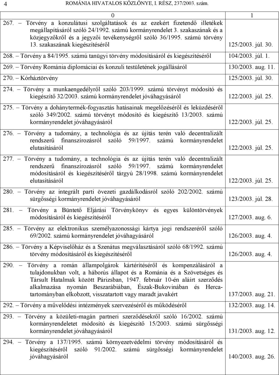 számú tanügyi törvény módosításáról és kiegészítéséről 104/2003. júl. 1. 269. Törvény Románia diplomáciai és konzuli testületének jogállásáról 130/2003. aug. 11. 270. Kórháztörvény 125/2003. júl. 30.