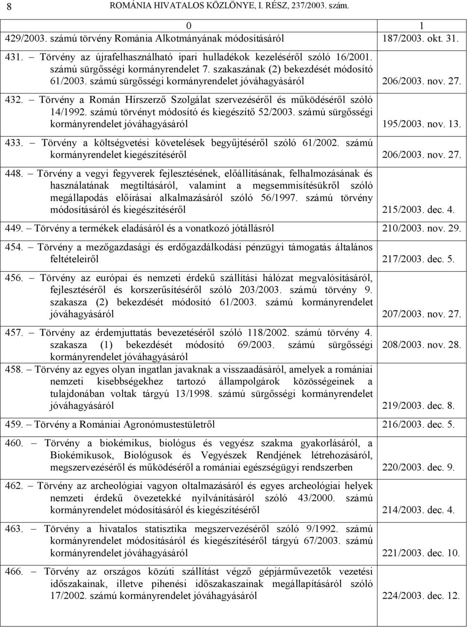 számú sürgősségi kormányrendelet jóváhagyásáról 206/2003. nov. 27. 432. Törvény a Román Hírszerző Szolgálat szervezéséről és működéséről szóló 14/1992. számú törvényt módosító és kiegészítő 52/2003.