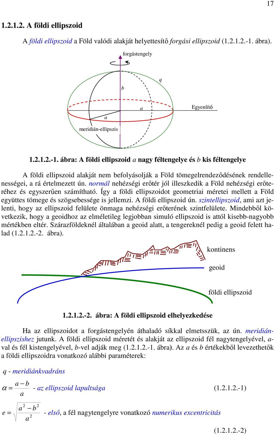 llpsz ún szntllpsz am azt jlnt hg az llpsz flült önmaga nhézség rıtrénk szntflült Mnbbıl kövtkzk hg a ghz az lméltlg lgjbban smuló llpsz s attól ksbb-nagbb mértékbn ltér Szárazfölknél általában a g