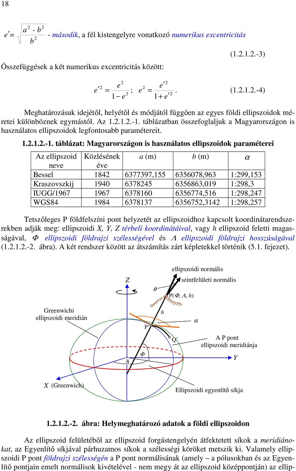 raszvszkj 9 6785 656869 :98 IUGG/967 967 6786 6567756 :987 WGS8 98 6787 65675 :9857 Ttszılgs fölflszín pnt hlztét az llpszhz kapcslt krnátarnszrkbn aják mg: llpsz X Y Z térbl krnátával vag h llpsz