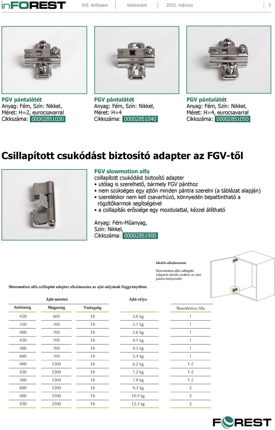 Csillapított csukódást biztosító adapter az FGV-től FGV slowmotion alfa csillapított csukódást biztosító adapter utólag is szerelhető, bármely FGV