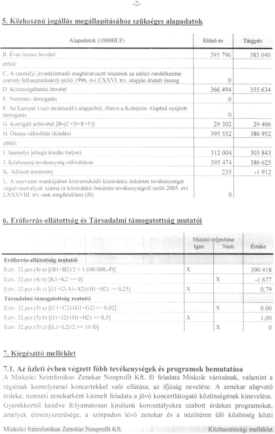 \orrnatí támogatás O F. \z Európai 1.riió strukturális alapjaihól, illetve a Kohéziós Alapból nyújtott tarnooatas G. KorriáIt árbes étel LB(C D EF)l 29 302 29 406 H.