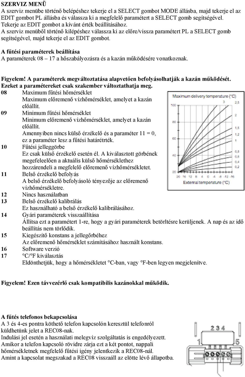 A fűtési paraméterek beállítása A paraméterek 08 17 a hőszabályozásra és a kazán működésére vonatkoznak. Figyelem! A paraméterek megváltoztatása alapvetően befolyásolhatják a kazán működését.