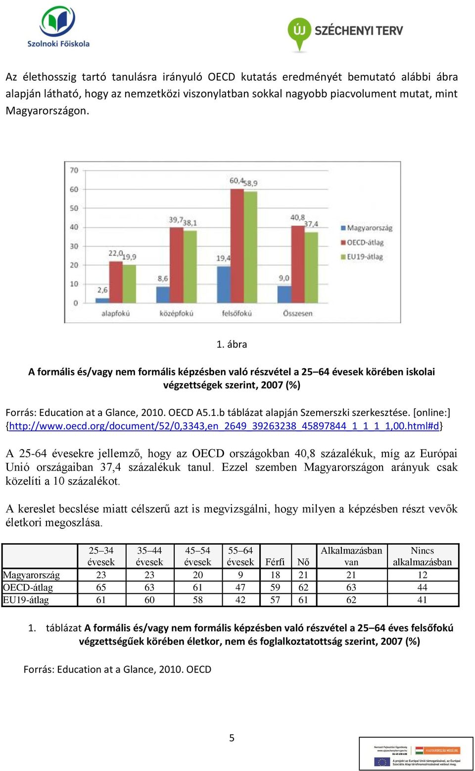 . OECD A5.1.b táblázat alapján Szemerszki szerkesztése. *online:+ {http://www.oecd.org/document/52/0,3343,en_2649_39263238_45897844_1_1_1_1,00.