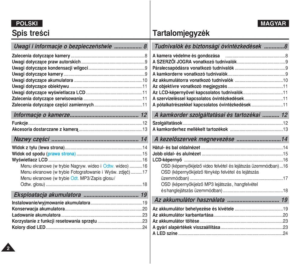 ..12 Akcesoria dostarczane z kamerà...13 Nazwy cz Êci... 14 Widok z ty u (lewa strona)...14 Widok od spodu (prawa strona)...15 WyÊwietlacz LCD...16 Menu ekranowe (w trybie Nagryw. wideo i Odtw.