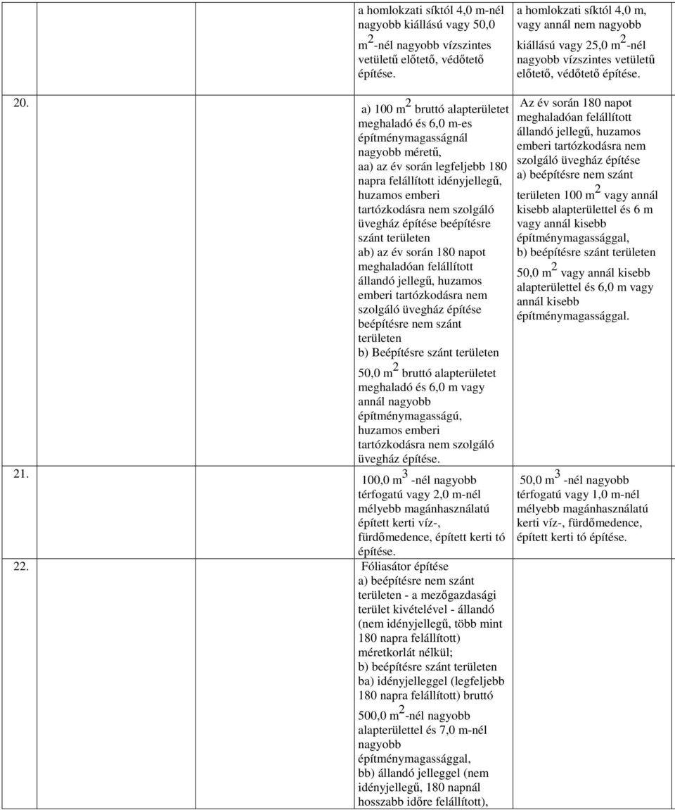 a) 100 m 2 bruttó alapterületet meghaladó és 6,0 m-es építménymagasságnál nagyobb méret, aa) az év során legfeljebb 180 napra felállított idényjelleg, huzamos emberi tartózkodásra nem szolgáló
