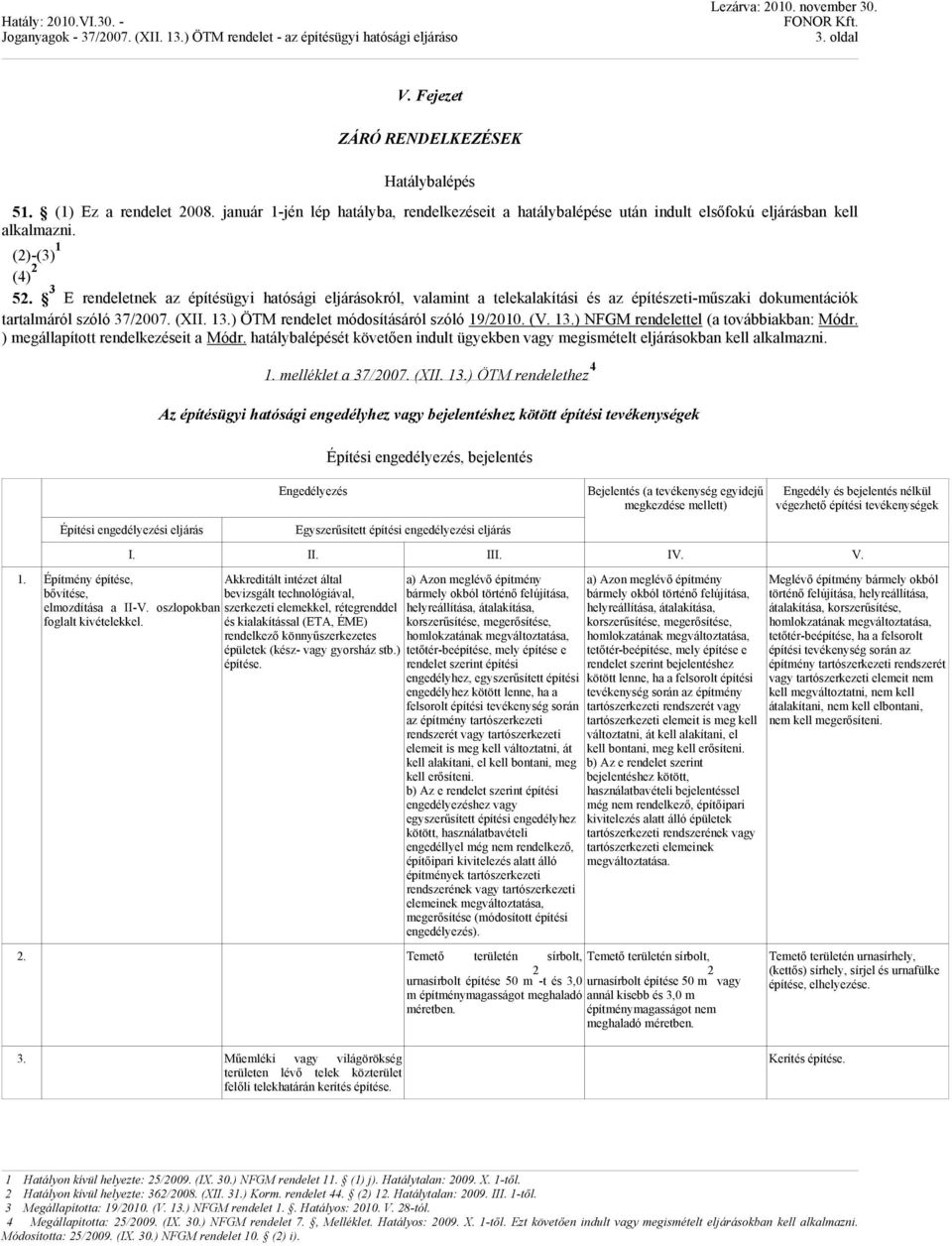 ) ÖTM rendelet módosításáról szóló 19/2010. (V. 13.) NFGM rendelettel (a továbbiakban: Módr. ) megállapított rendelkezéseit a Módr.